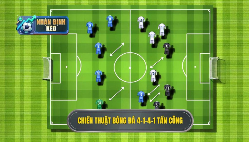 Chiến thuật bóng đá 4-1-4-1 tấn công