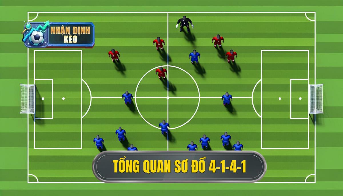 Tổng quan về sơ đồ 4-1-4-1